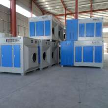  勝利油田信通機電設(shè)備材料開發(fā)公司 主營 機電設(shè)備.儀器儀表.環(huán)